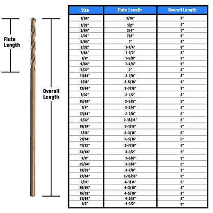 1/16 x 6" Cobalt Aircraft Extension Drill Bit