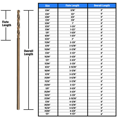 17/64 x 6" Cobalt Aircraft Extension Drill Bit