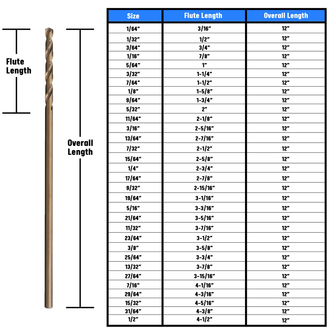 1/16 x 12" Cobalt Aircraft Extension Drill Bit