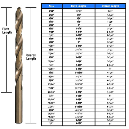 1/4" Cobalt Jobber Length Drill Bit